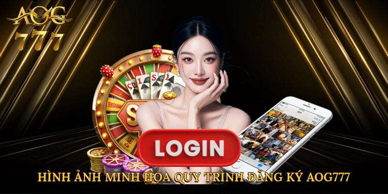 Hình ảnh minh họa quy trình đăng ký Aog777